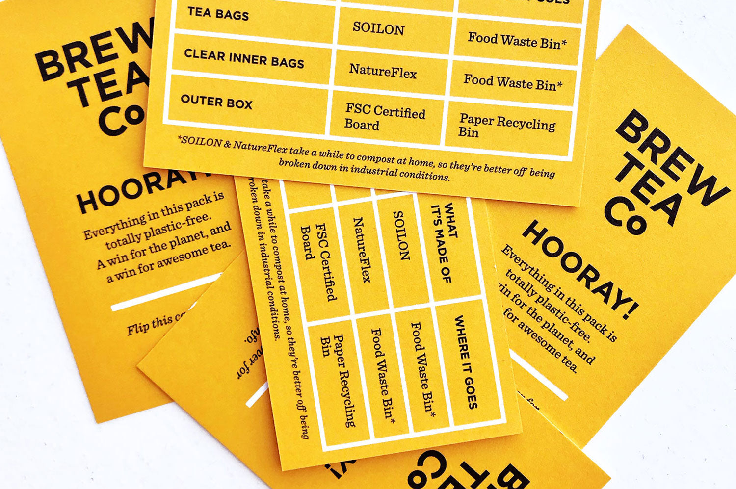 Becoming Plastic-Free