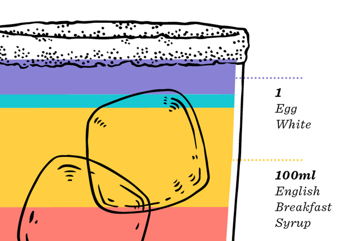 Risky Whisky – An Iced Tea Cocktail.