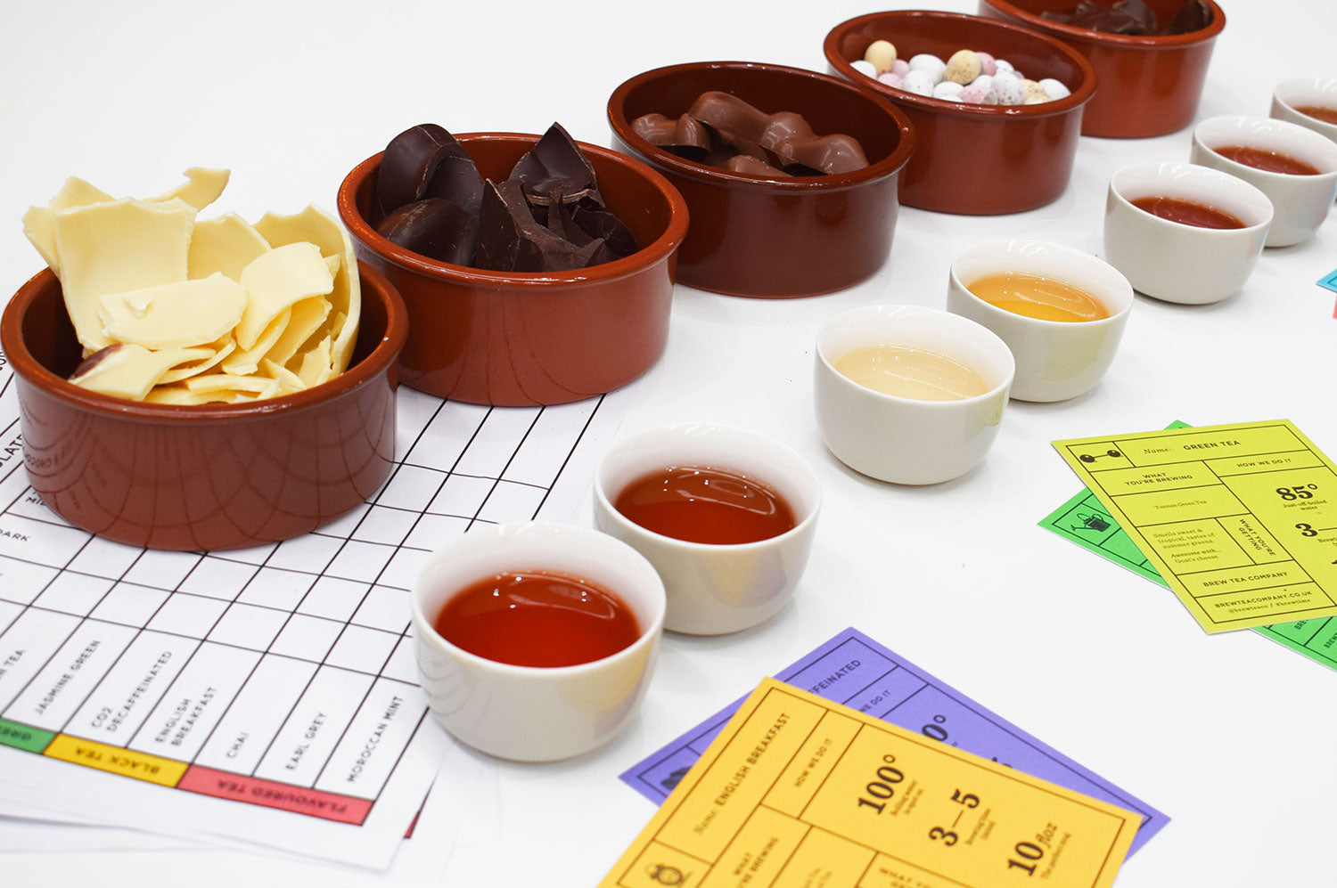 The Tea & Chocolate Extravaganza 2019!