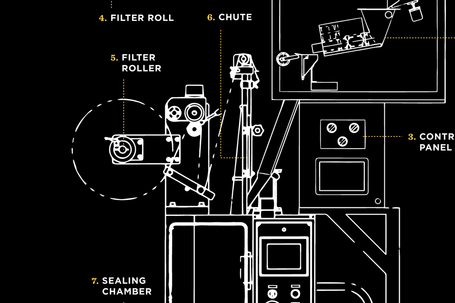 How To Make A Teabag