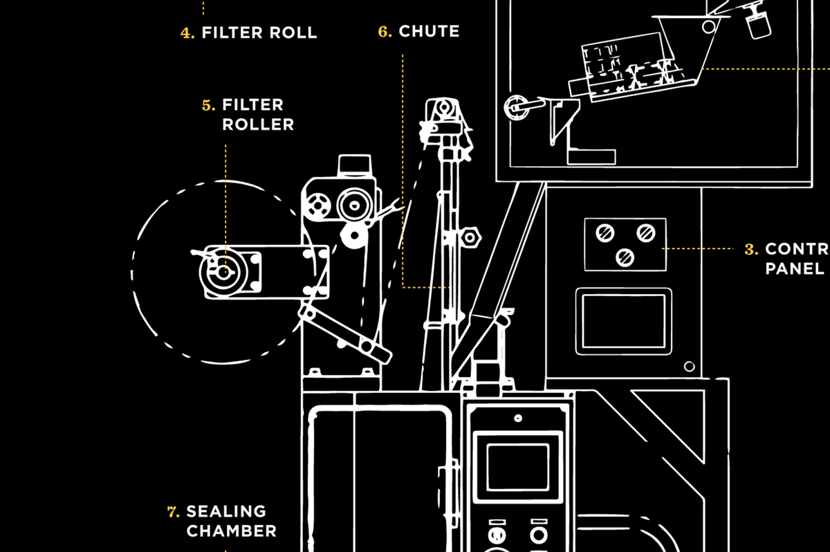 How To Make A Teabag.
