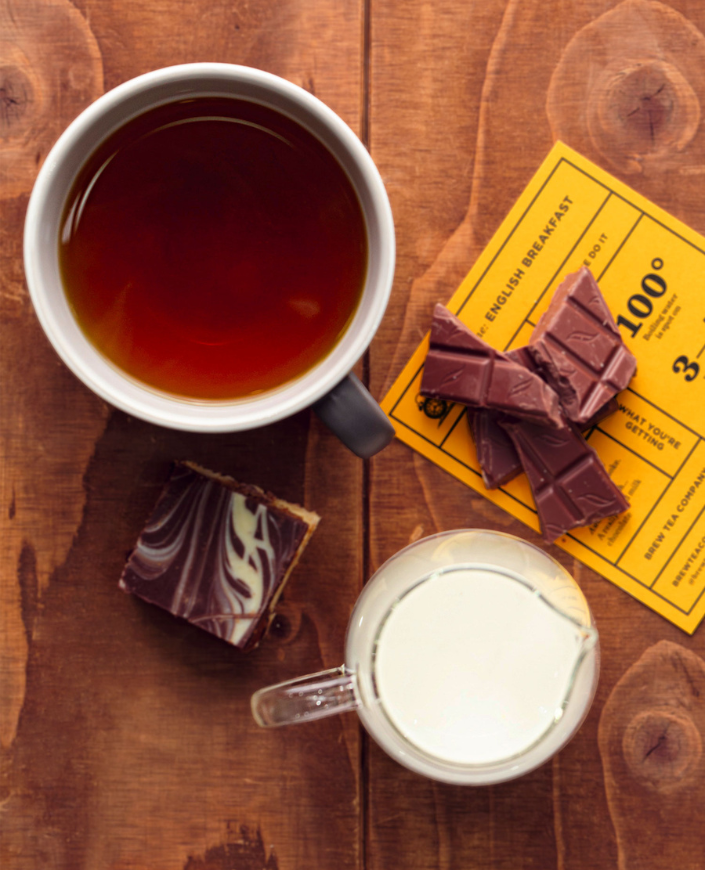 The Tea & Chocolate Extravaganza: Round 2.